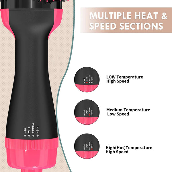 3-in-1 Hot Air Brush | One-Step Hair Dryer & Volumizer, 1000W Professional Styler